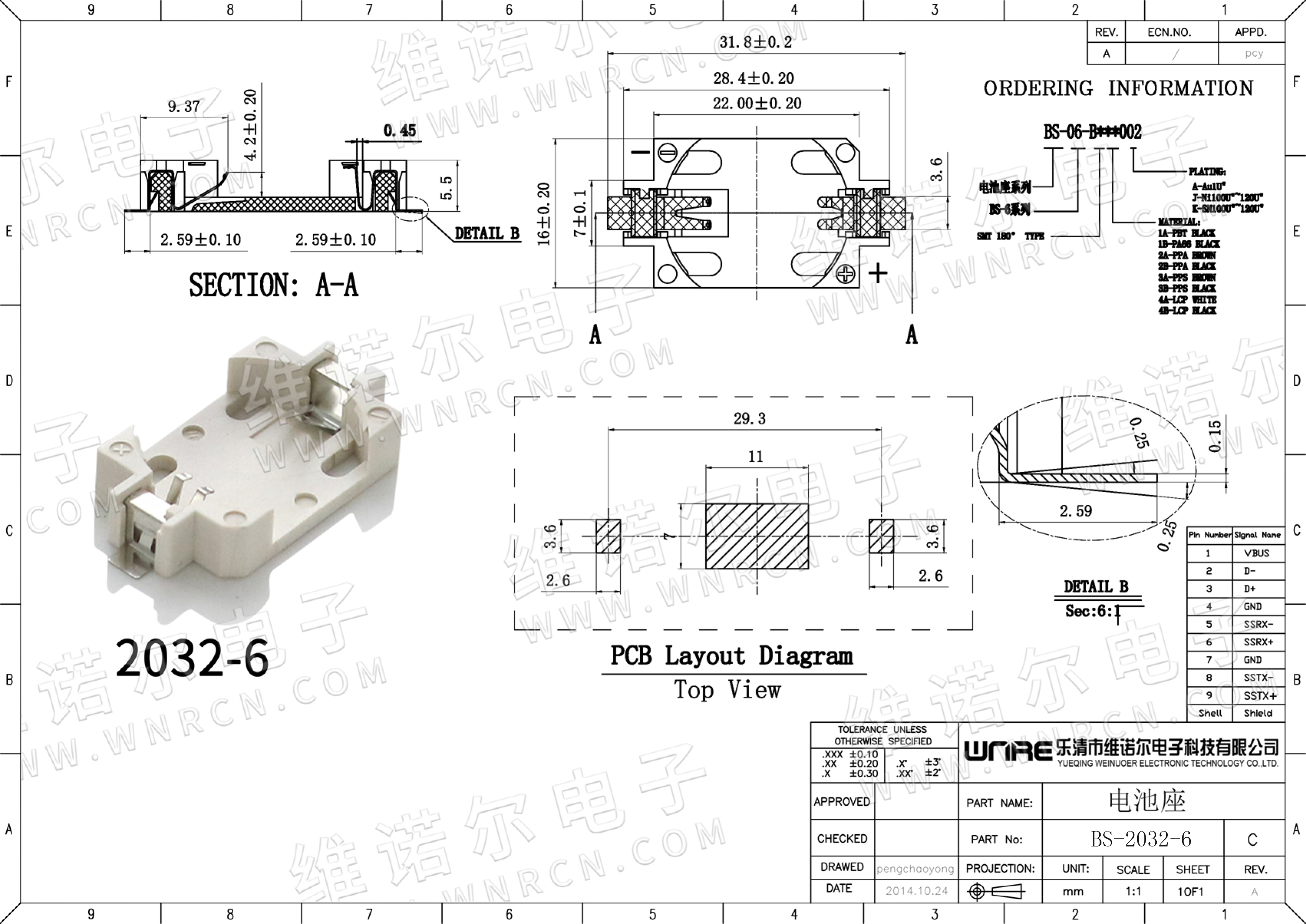 Chithunzi cha BS-2032-6