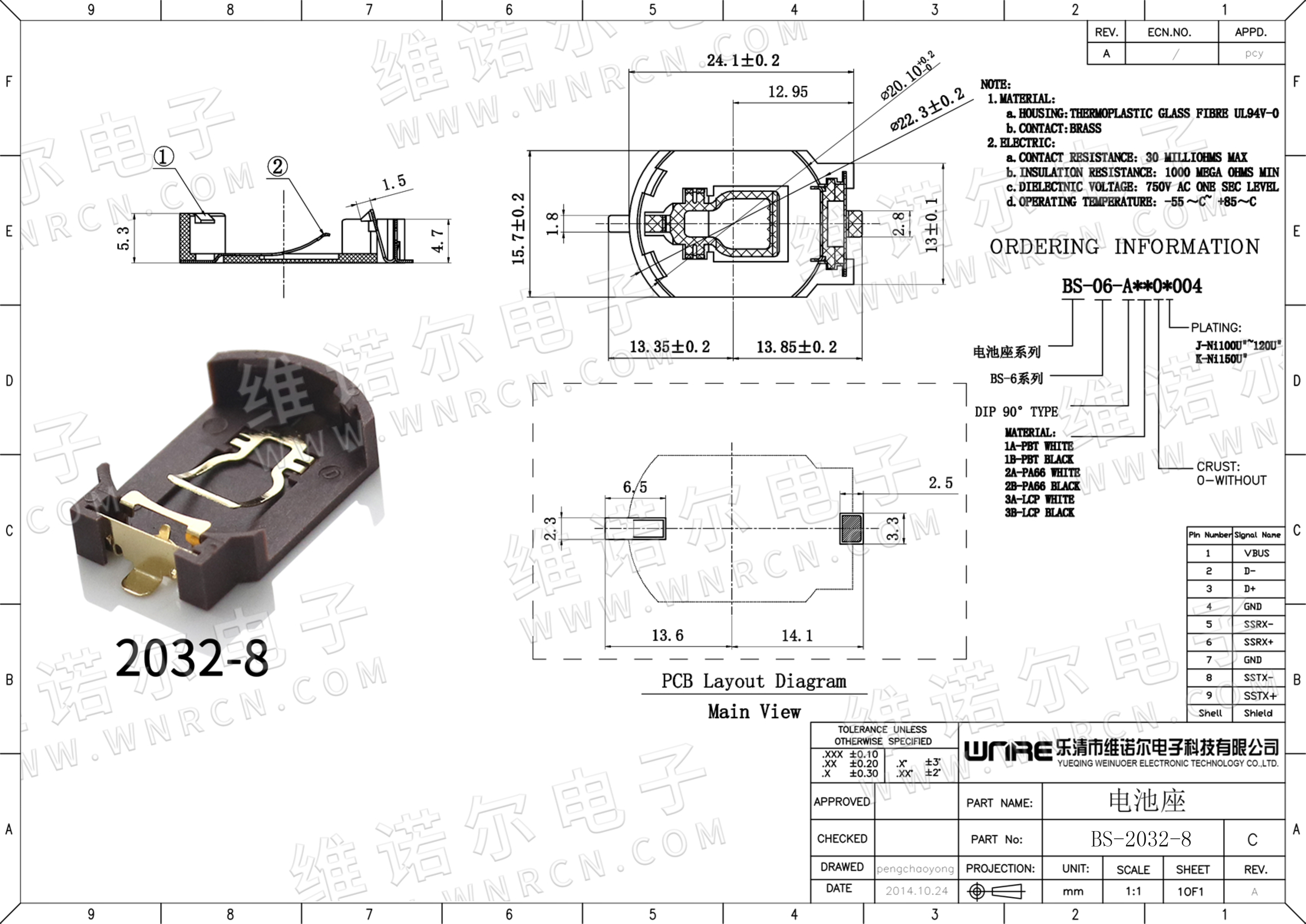 Chithunzi cha BS-2032-8