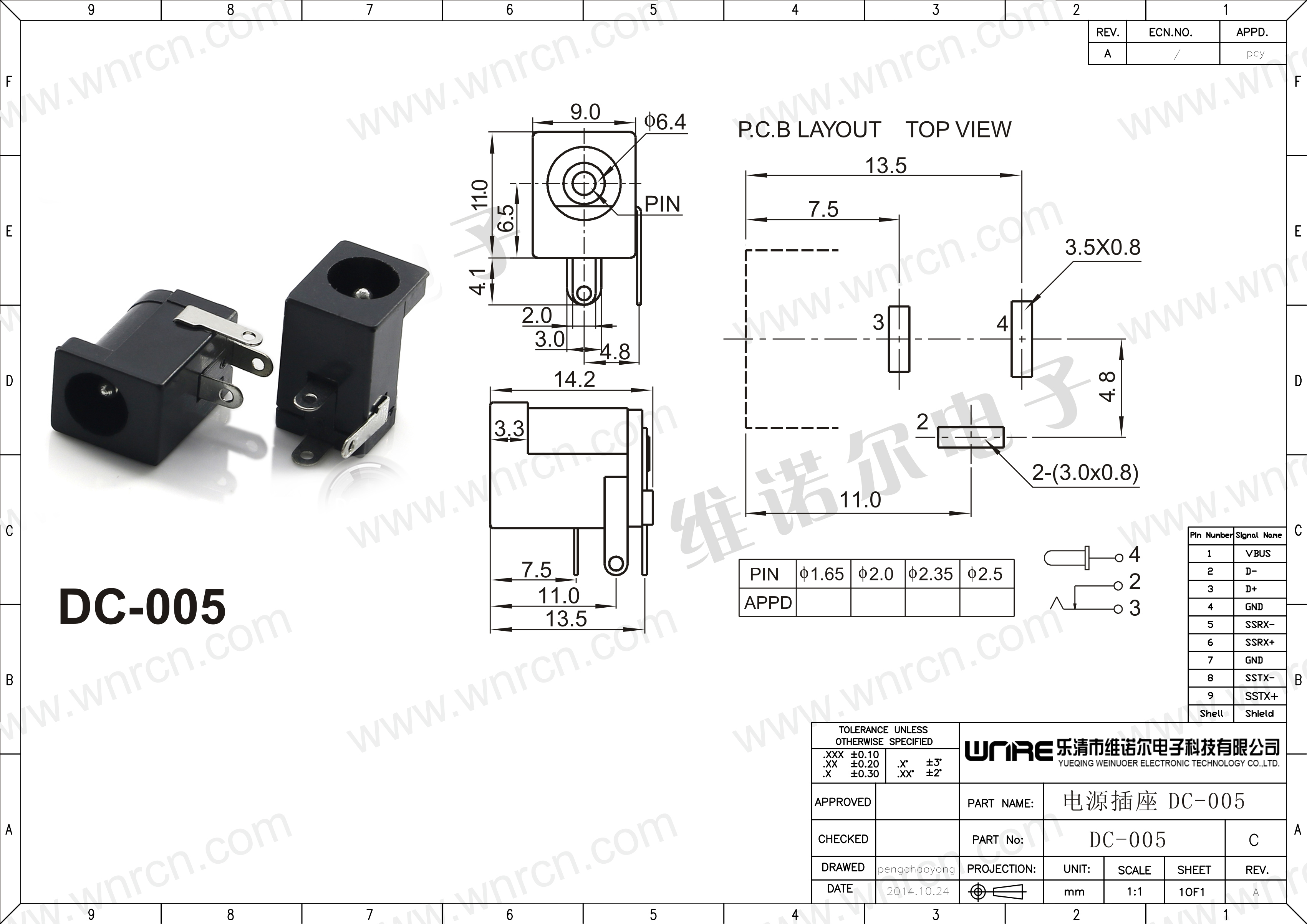 Qauv: DC-005.