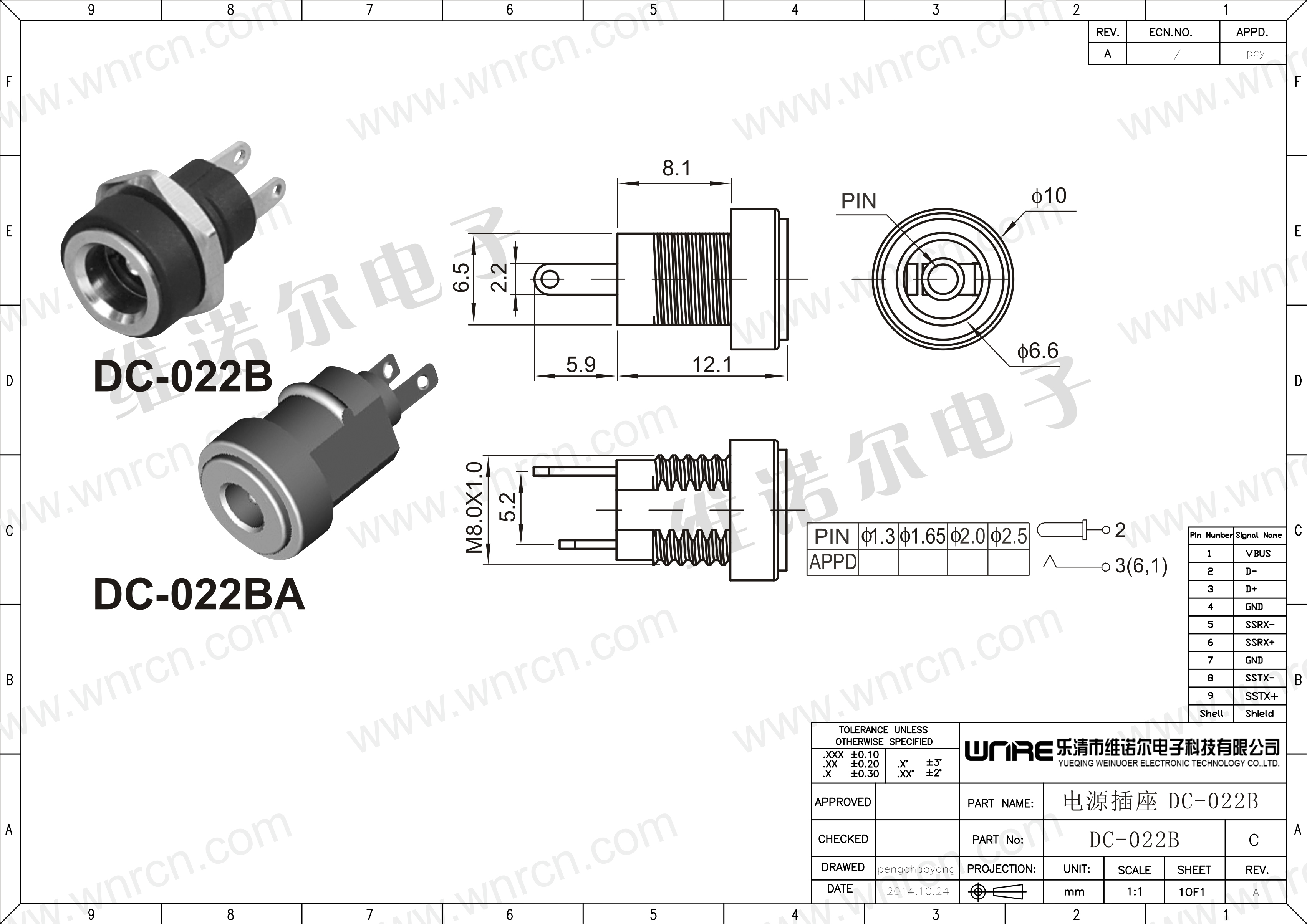 I-DC-022B