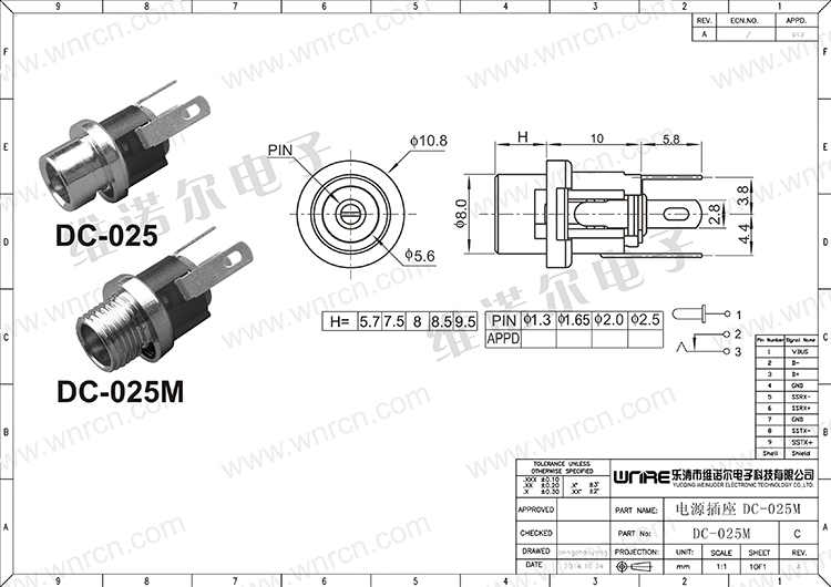 DC-025M