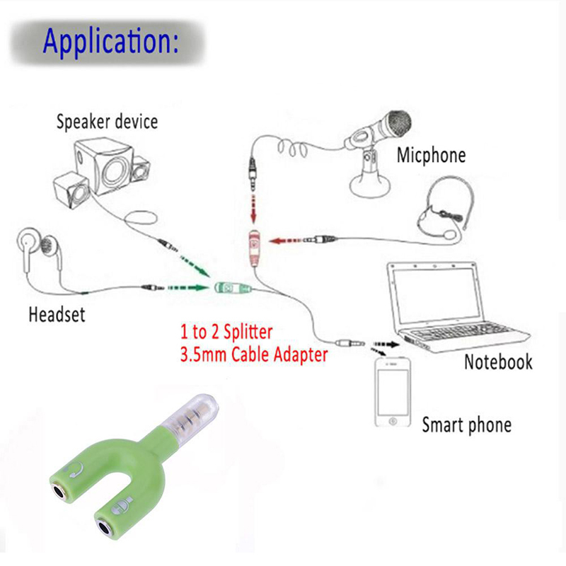 Adattatore per microfonu per cuffie