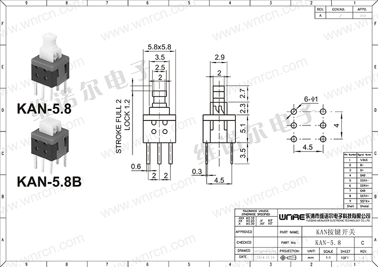 KEV - 5.8