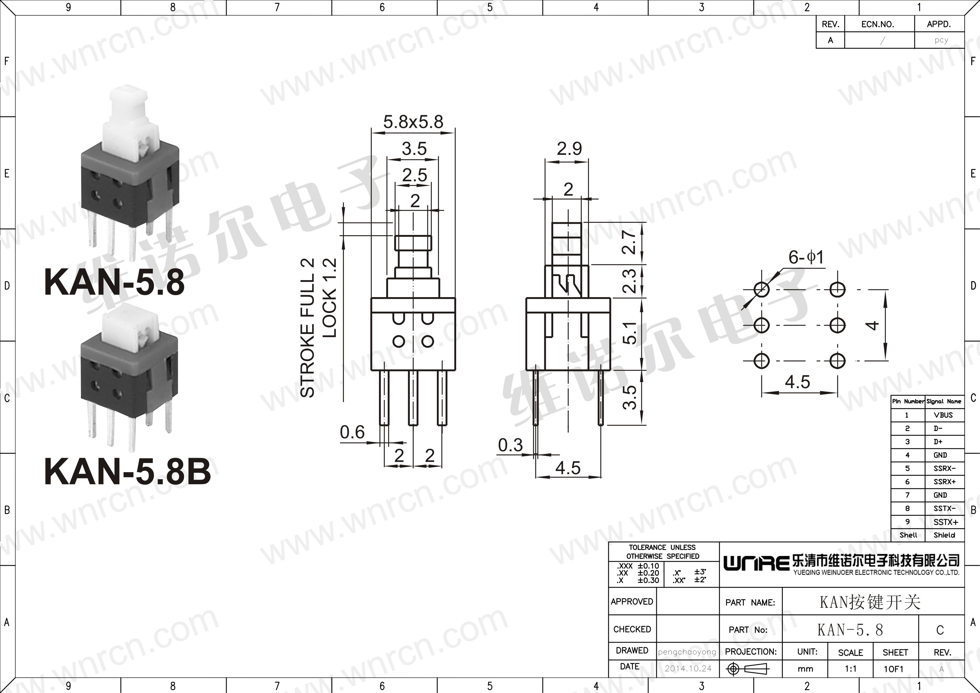 ҚАН-5.8