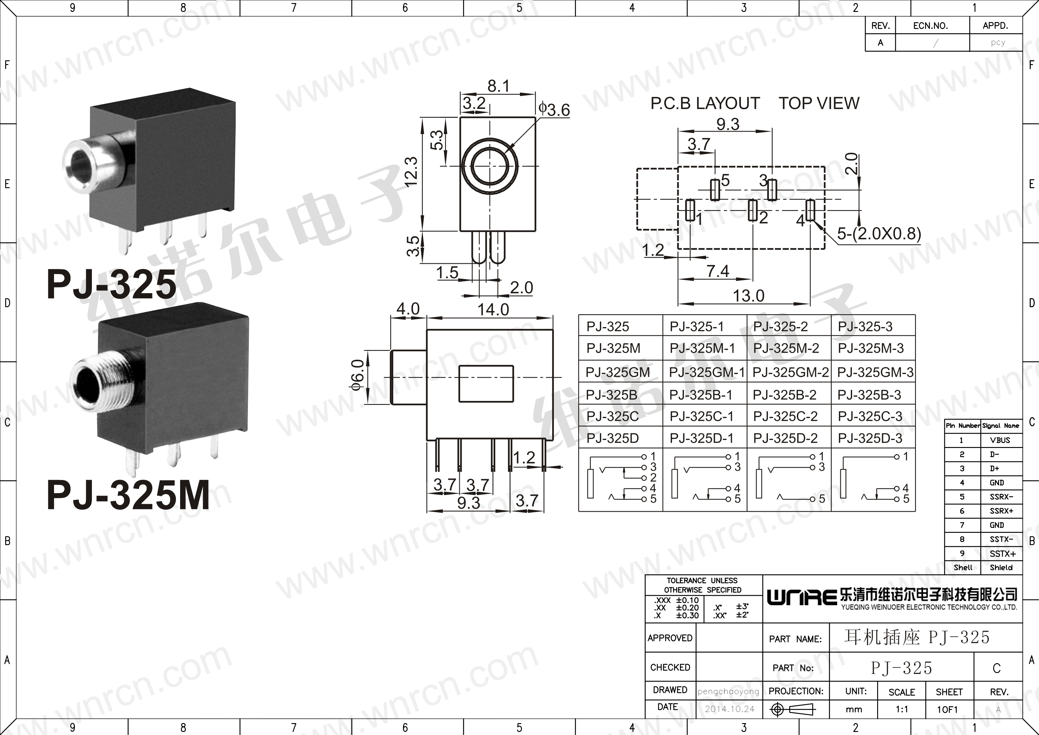 I-PJ-325