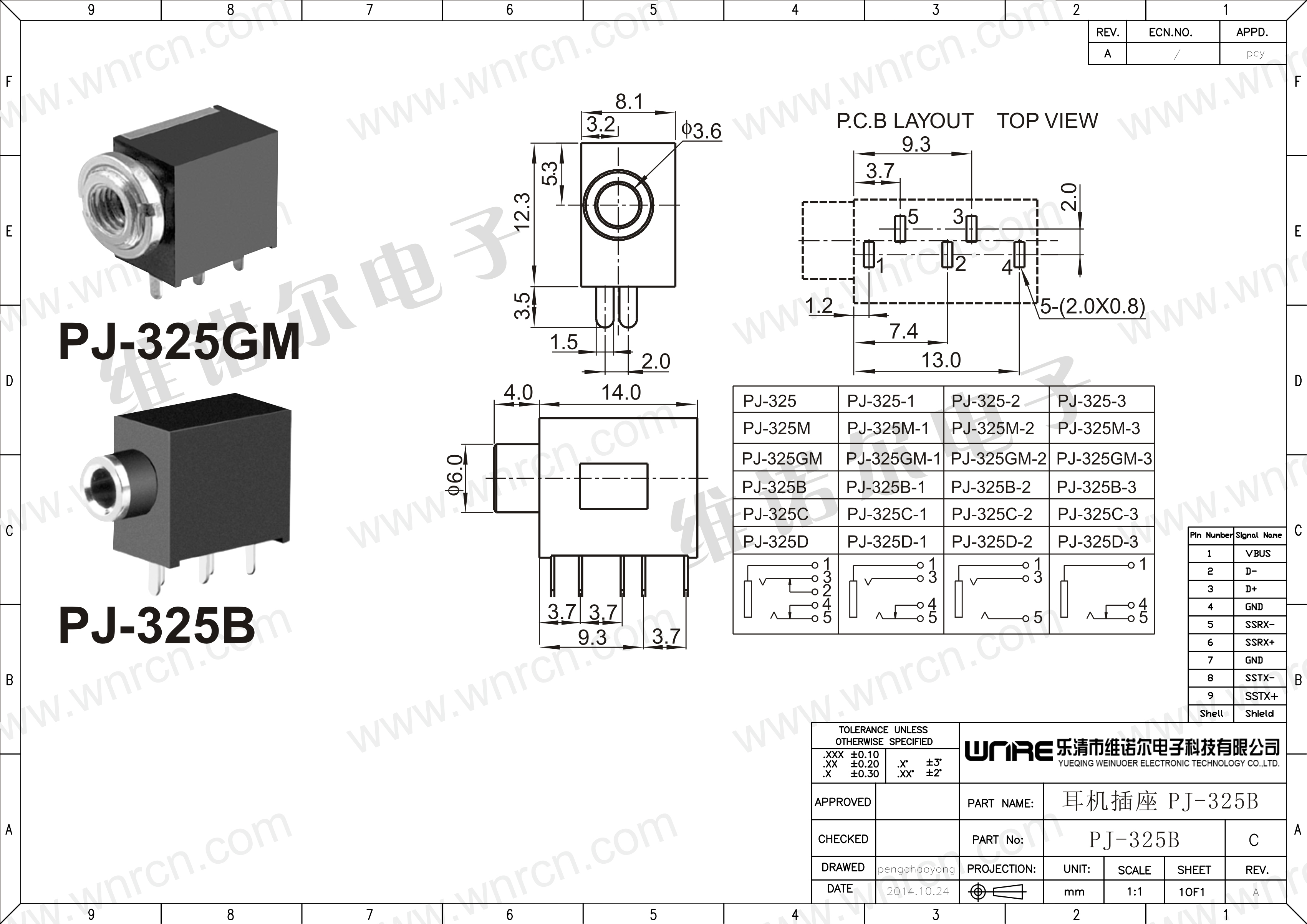 Saukewa: PJ-325B