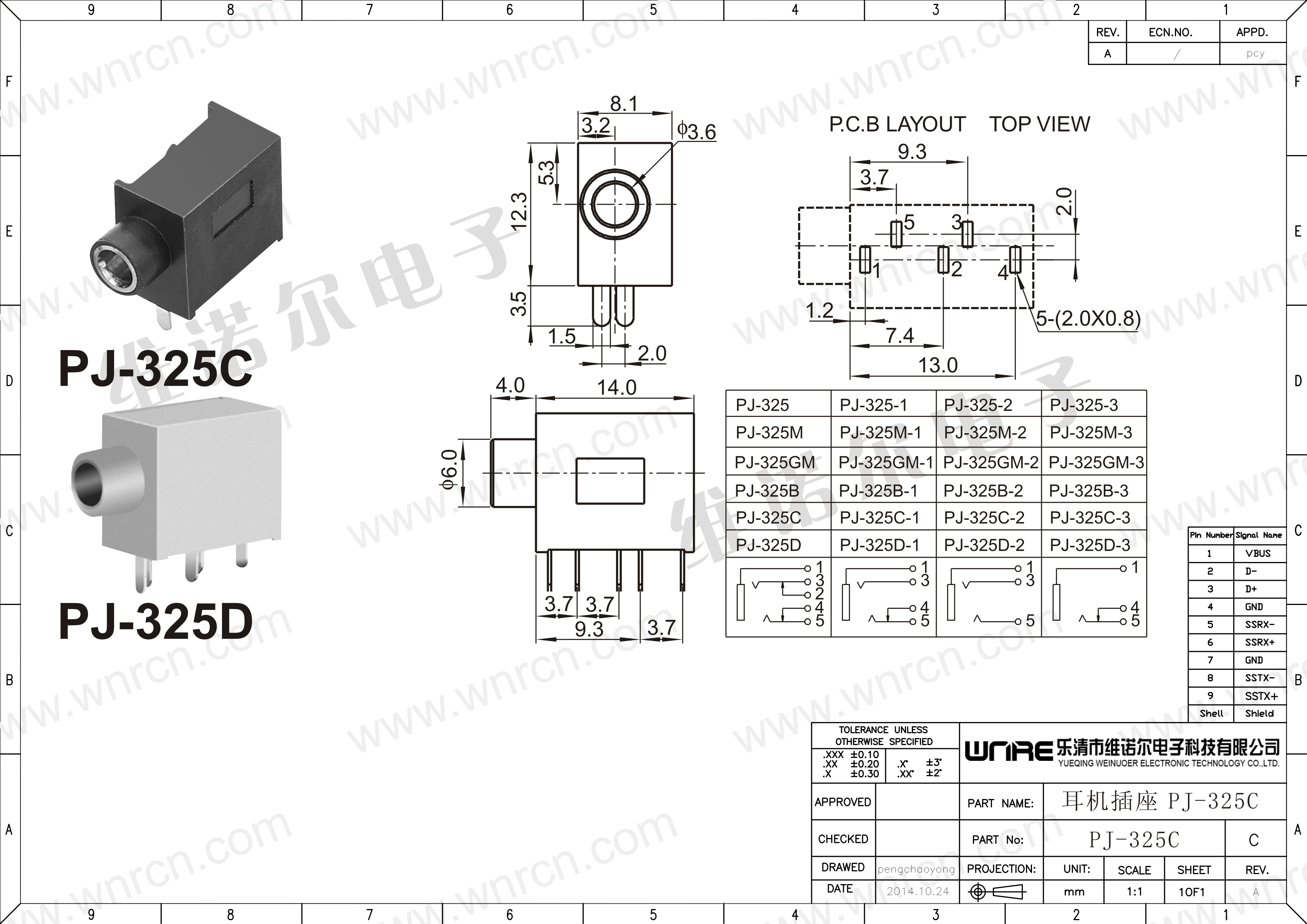 I-PJ-325C