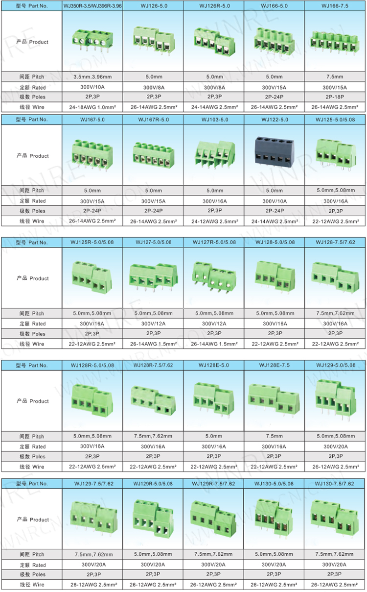 Plug-in ebute8