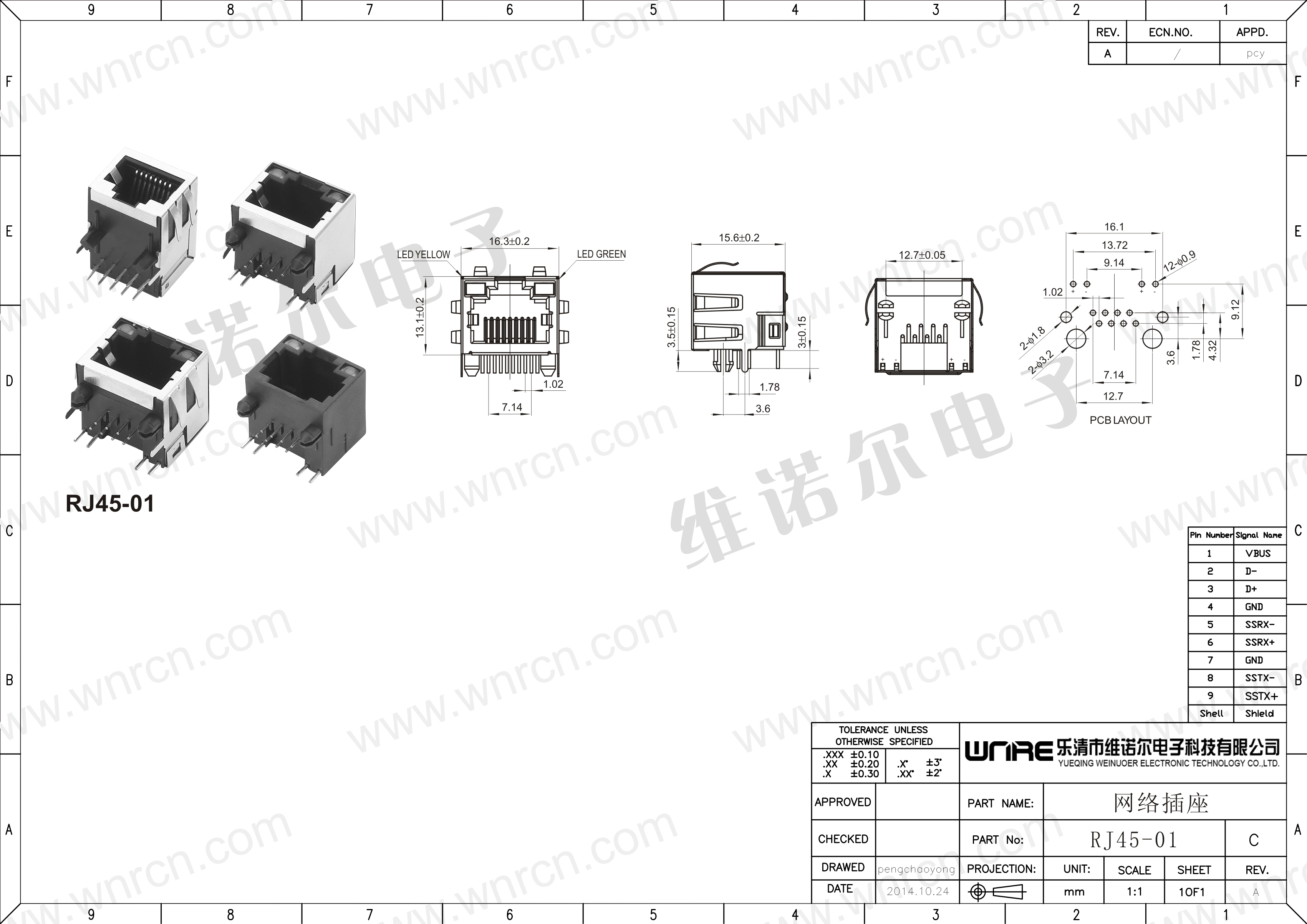 منفذ RJ45-01