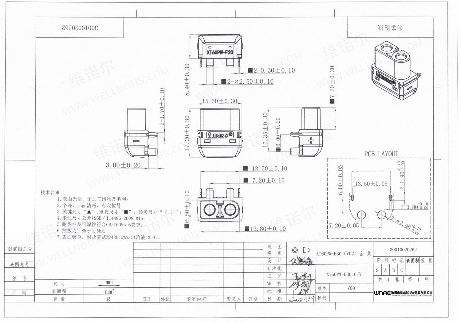 Chithunzi cha XT60PW-F