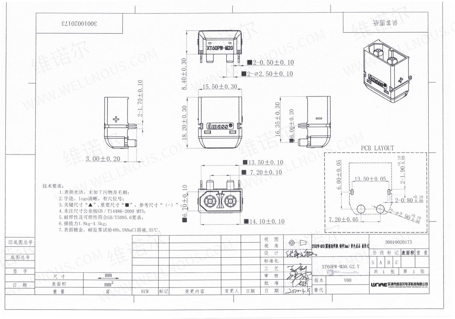 I-XT60PW-M