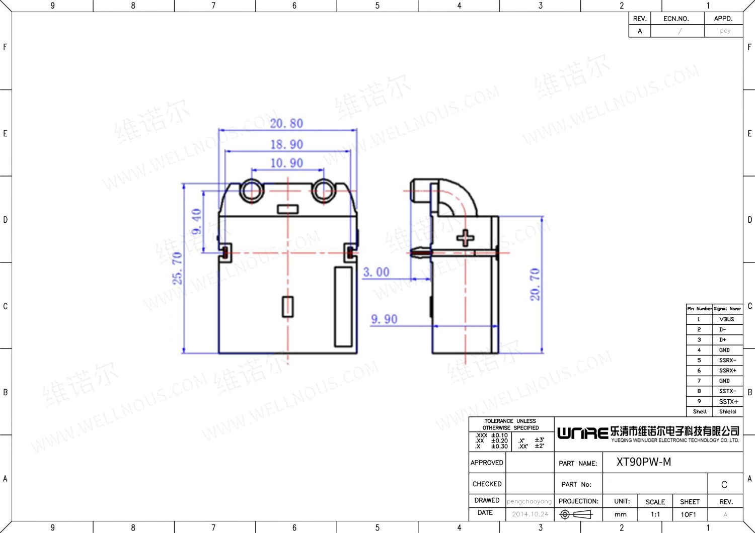 Chithunzi cha XT90PW-M