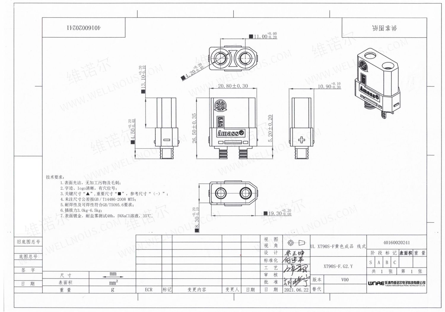 XT90S-एफ