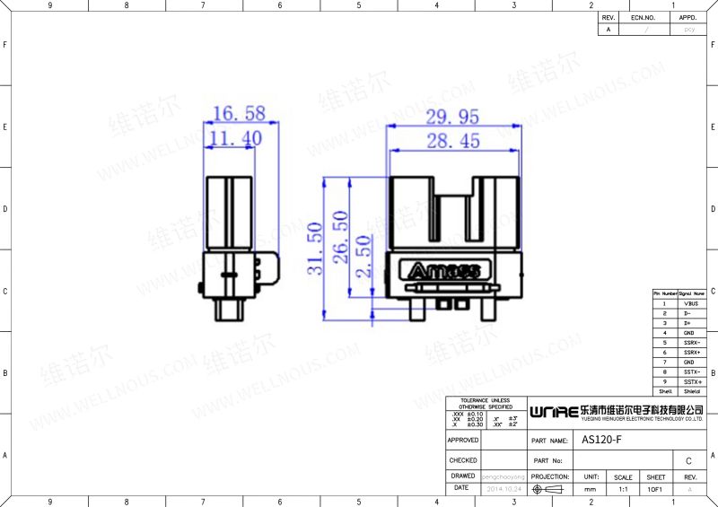 ifasf1