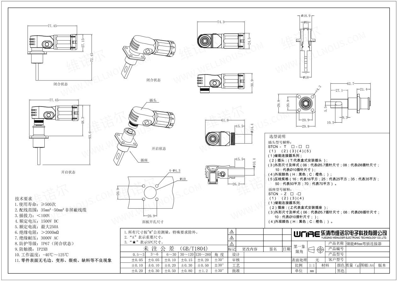 mynd 2