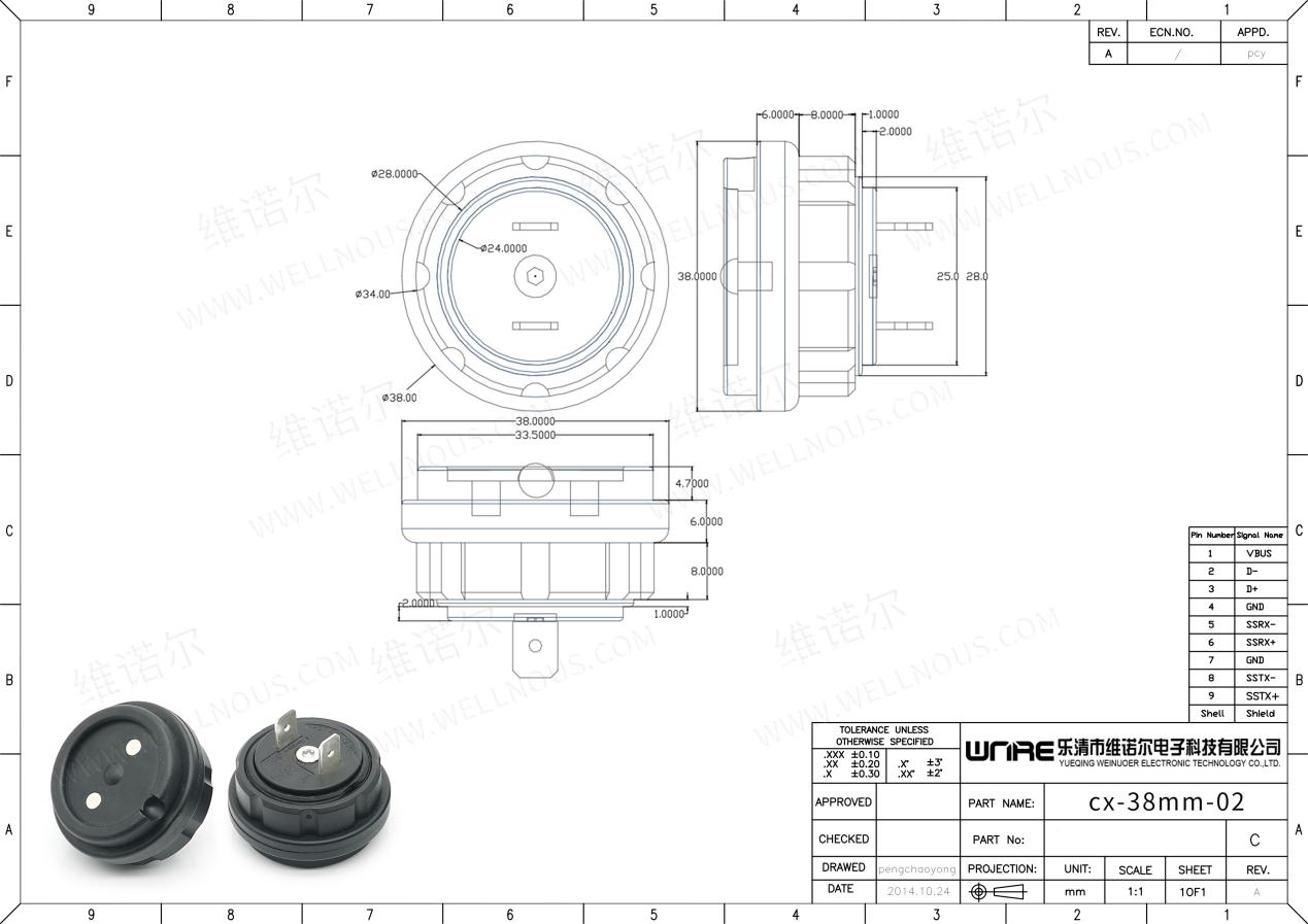 mynd 2