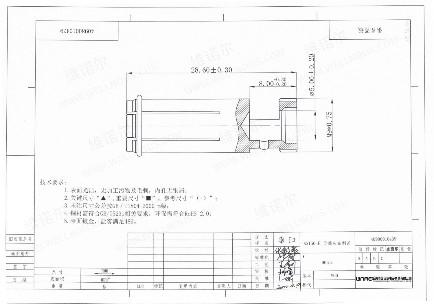 自衛隊