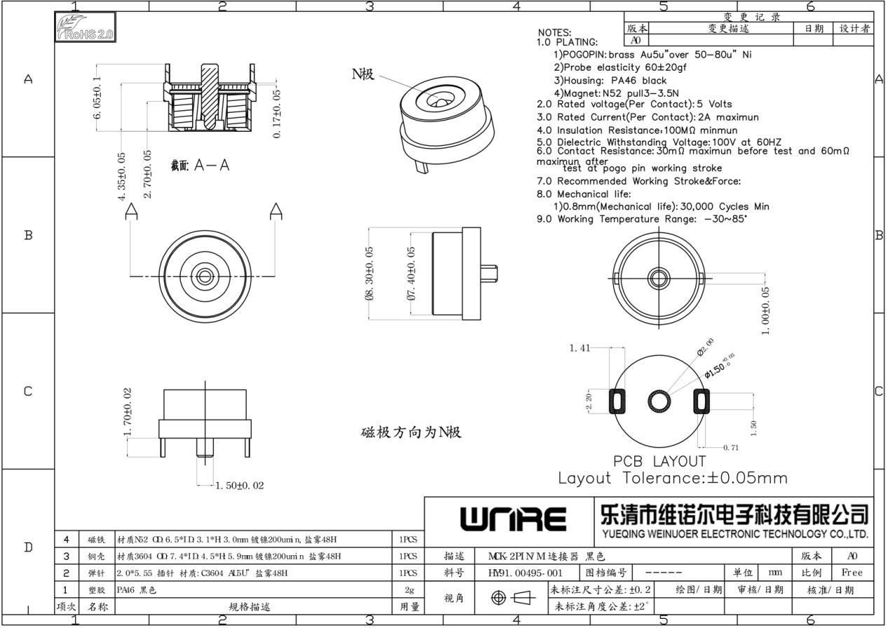 wp_doc_1