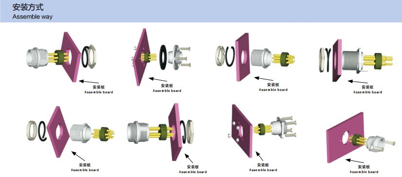 Aviation Connector-6