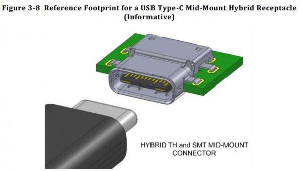 uhlobo-c3